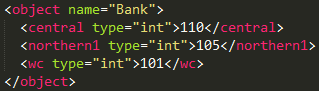 Bank XML